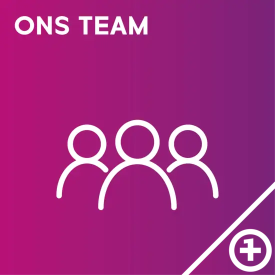 Ons team