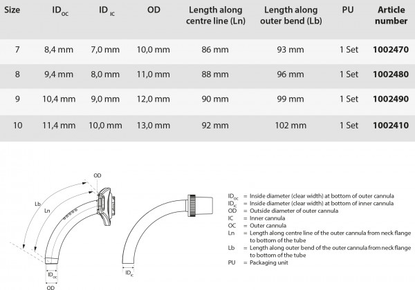Proline XT Basic Voice