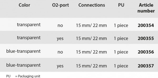 Primedi-Phon Plus Transparant Blauw - 200356